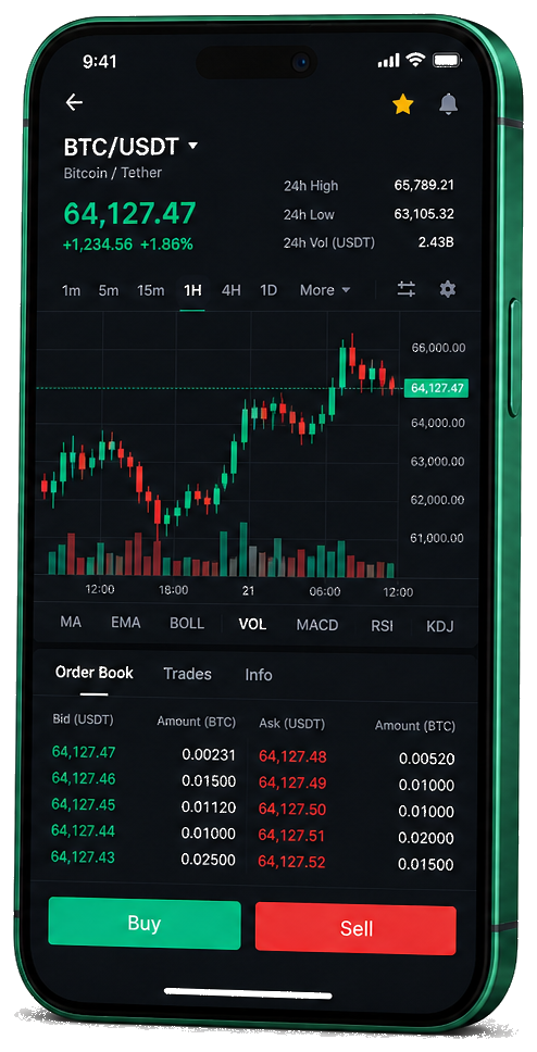 Aplicación móvil de Zhodrumean para trading con gráficos en vivo de BTC/USDT, libro de órdenes y panel de control de operaciones